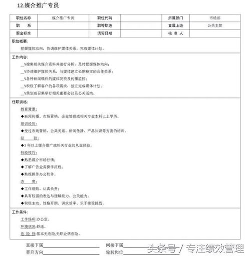 18個(gè)市場(chǎng)營(yíng)銷職位崗位說(shuō)明書(shū)